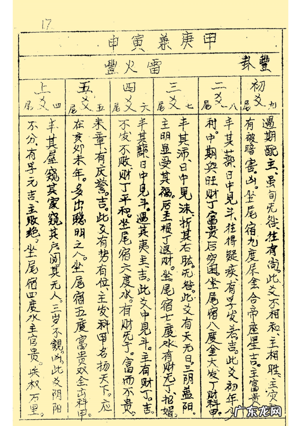 三合风水二十四山立向图解 二十四山风水立向详解