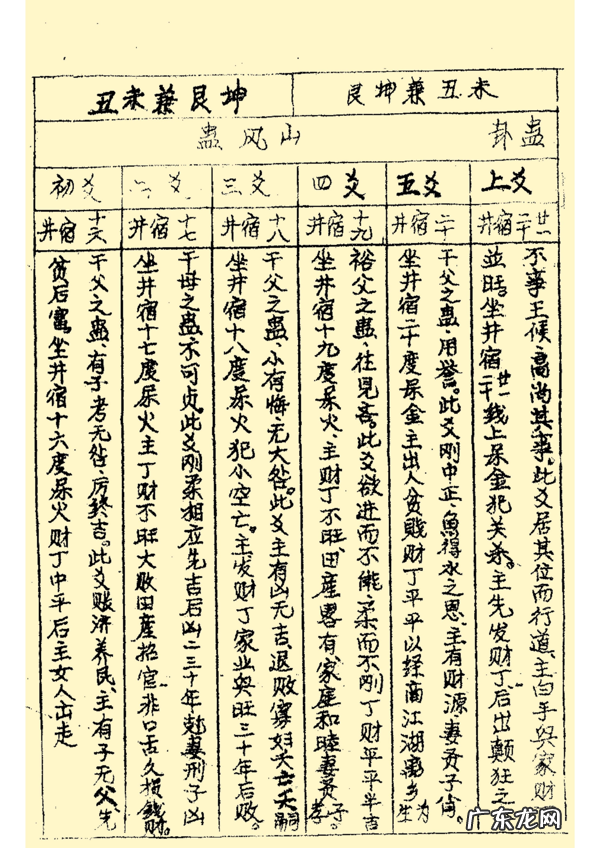 三合风水二十四山立向图解 二十四山风水立向详解