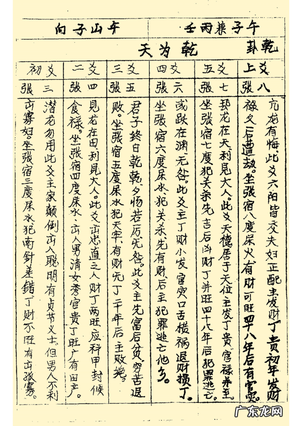 三合风水二十四山立向图解 二十四山风水立向详解