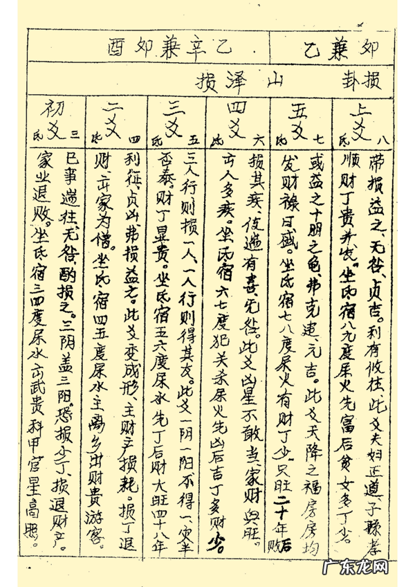 三合风水二十四山立向图解 二十四山风水立向详解