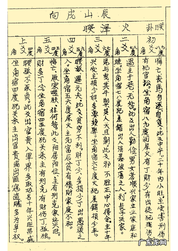 三合风水二十四山立向图解 二十四山风水立向详解