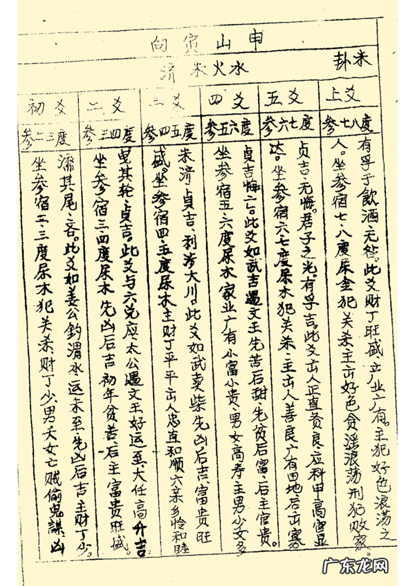 三合风水二十四山立向图解 二十四山风水立向详解