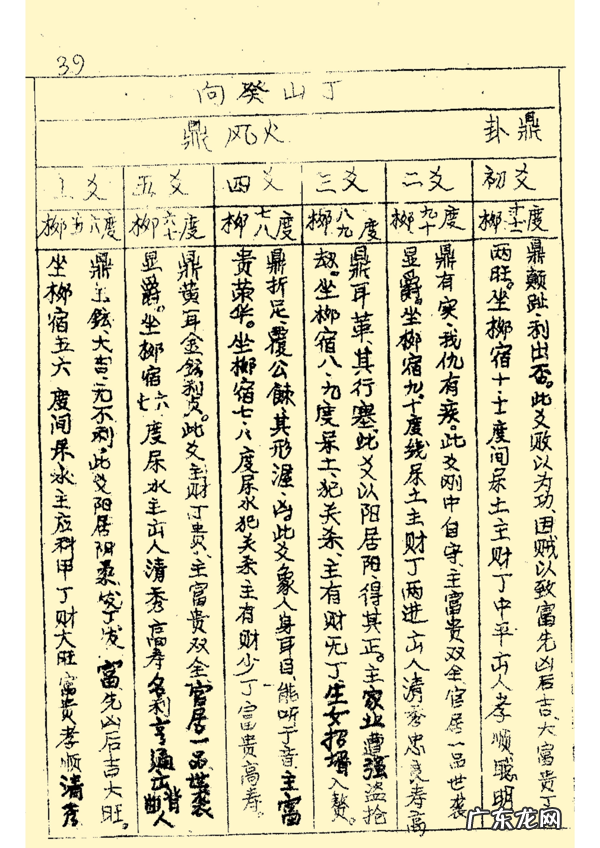 三合风水二十四山立向图解 二十四山风水立向详解