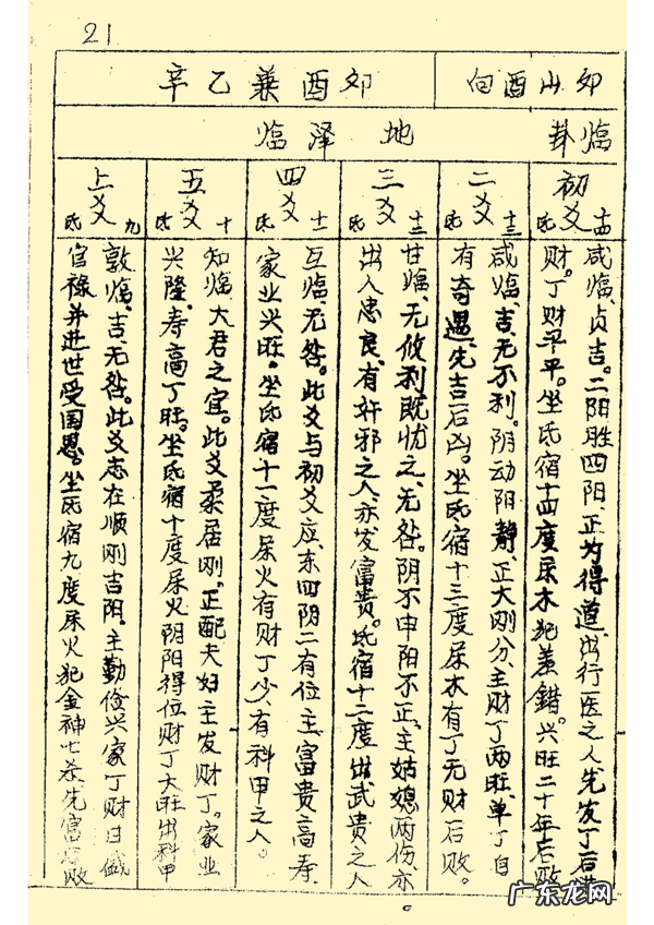 三合风水二十四山立向图解 二十四山风水立向详解