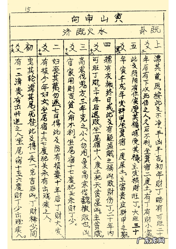 三合风水二十四山立向图解 二十四山风水立向详解