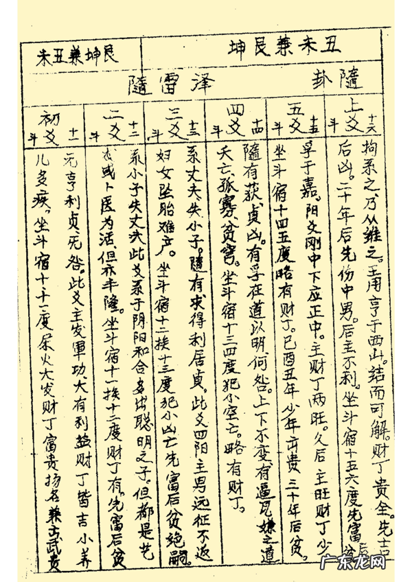 三合风水二十四山立向图解 二十四山风水立向详解