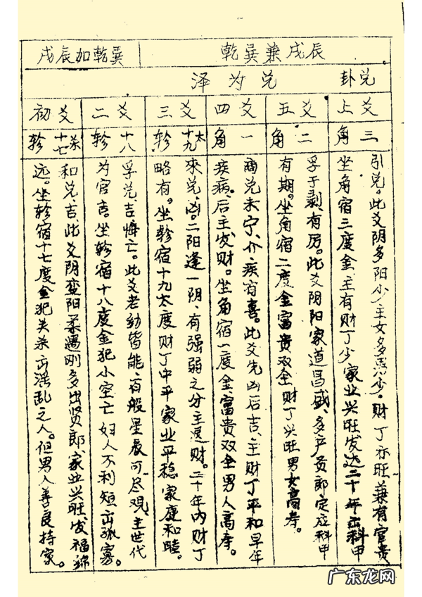 三合风水二十四山立向图解 二十四山风水立向详解