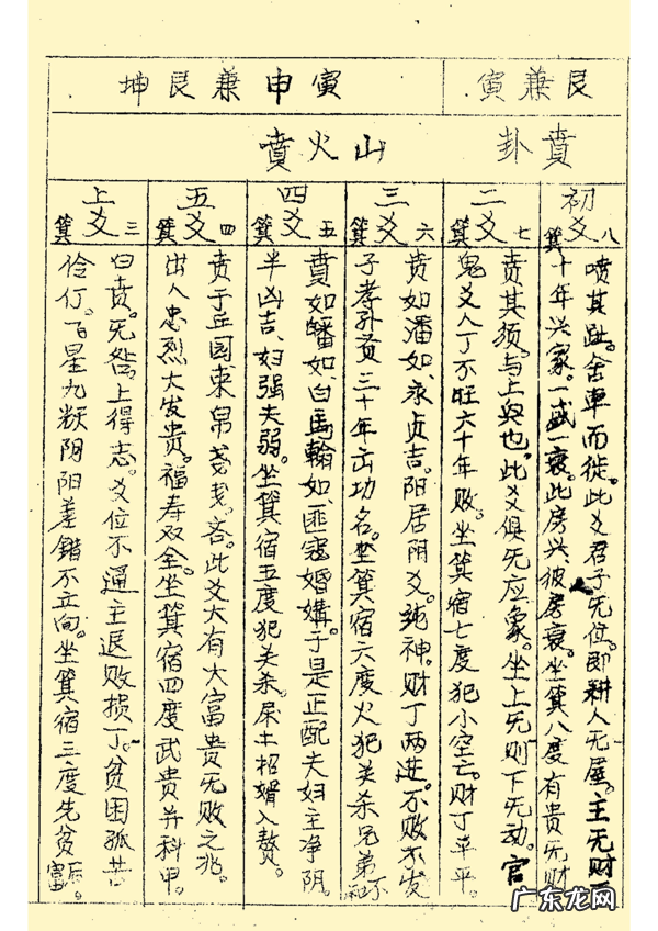 三合风水二十四山立向图解 二十四山风水立向详解