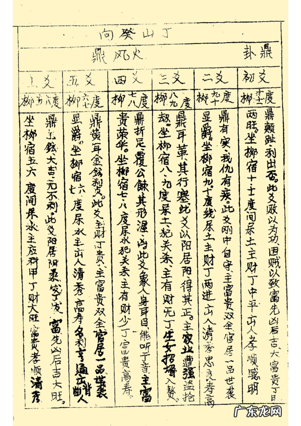 三合风水二十四山立向图解 二十四山风水立向详解