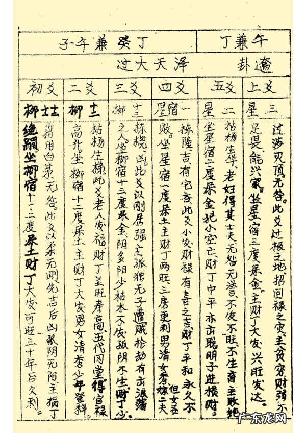 三合风水二十四山立向图解 二十四山风水立向详解