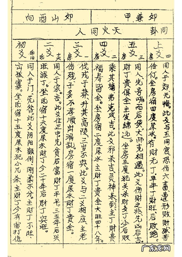 三合风水二十四山立向图解 二十四山风水立向详解