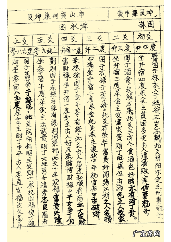 三合风水二十四山立向图解 二十四山风水立向详解