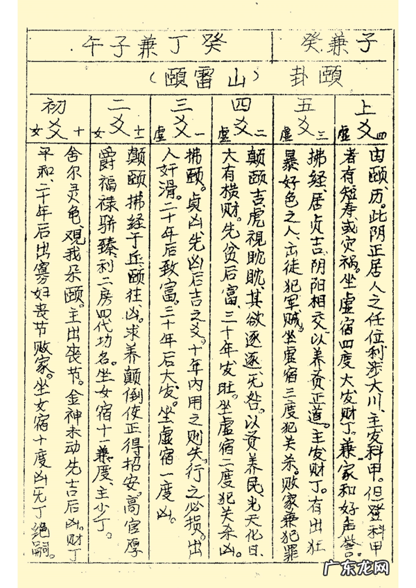 三合风水二十四山立向图解 二十四山风水立向详解