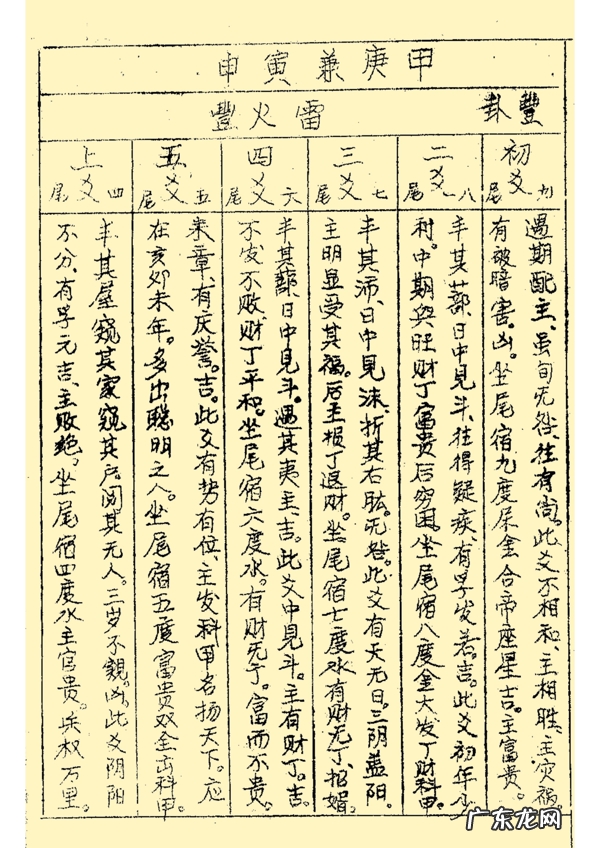 三合风水二十四山立向图解 二十四山风水立向详解