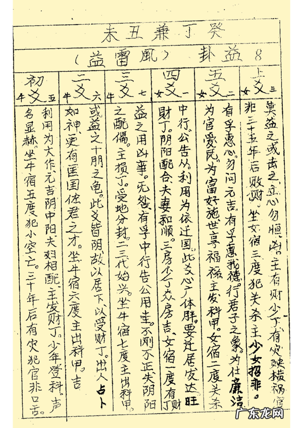 三合风水二十四山立向图解 二十四山风水立向详解