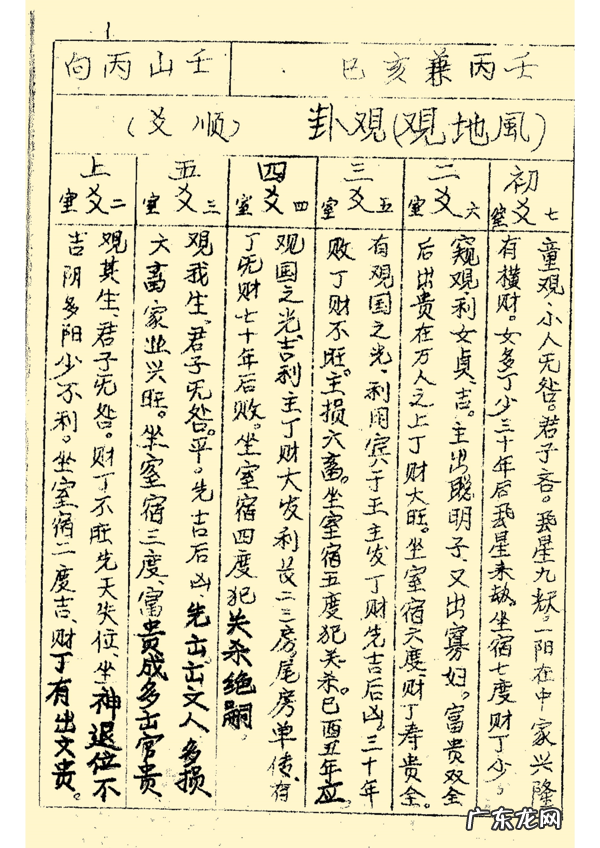 三合风水二十四山立向图解 二十四山风水立向详解