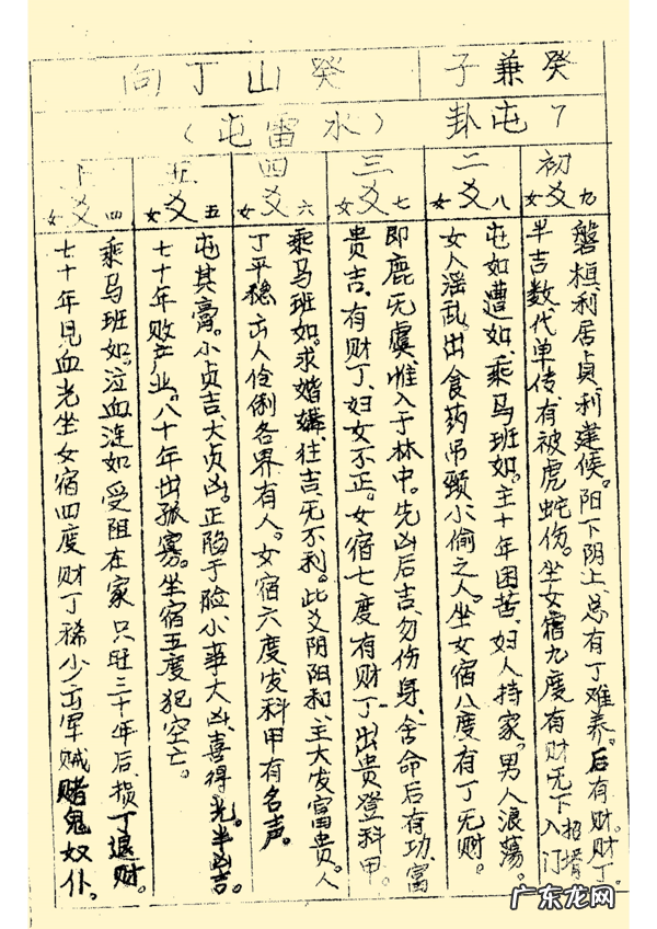 三合风水二十四山立向图解 二十四山风水立向详解