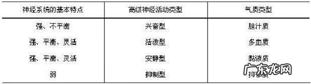 爱哭是什么原因造成的 爱哭怎么办怎样克制