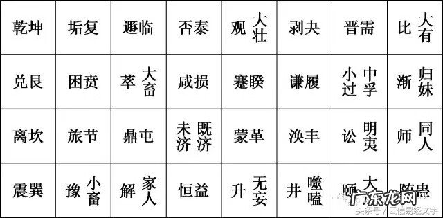 二十四山亥山巳向择日 亥山巳向分金详解