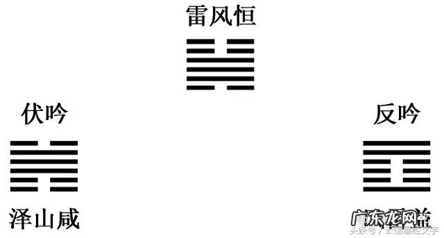 二十四山亥山巳向择日 亥山巳向分金详解