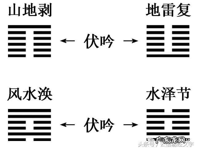 二十四山亥山巳向择日 亥山巳向分金详解