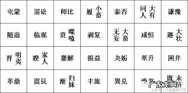 二十四山亥山巳向择日 亥山巳向分金详解