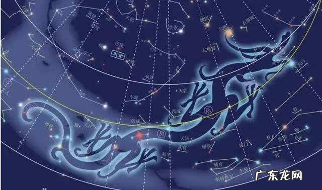 风水实战应用经验学 二十八宿风水实战应用