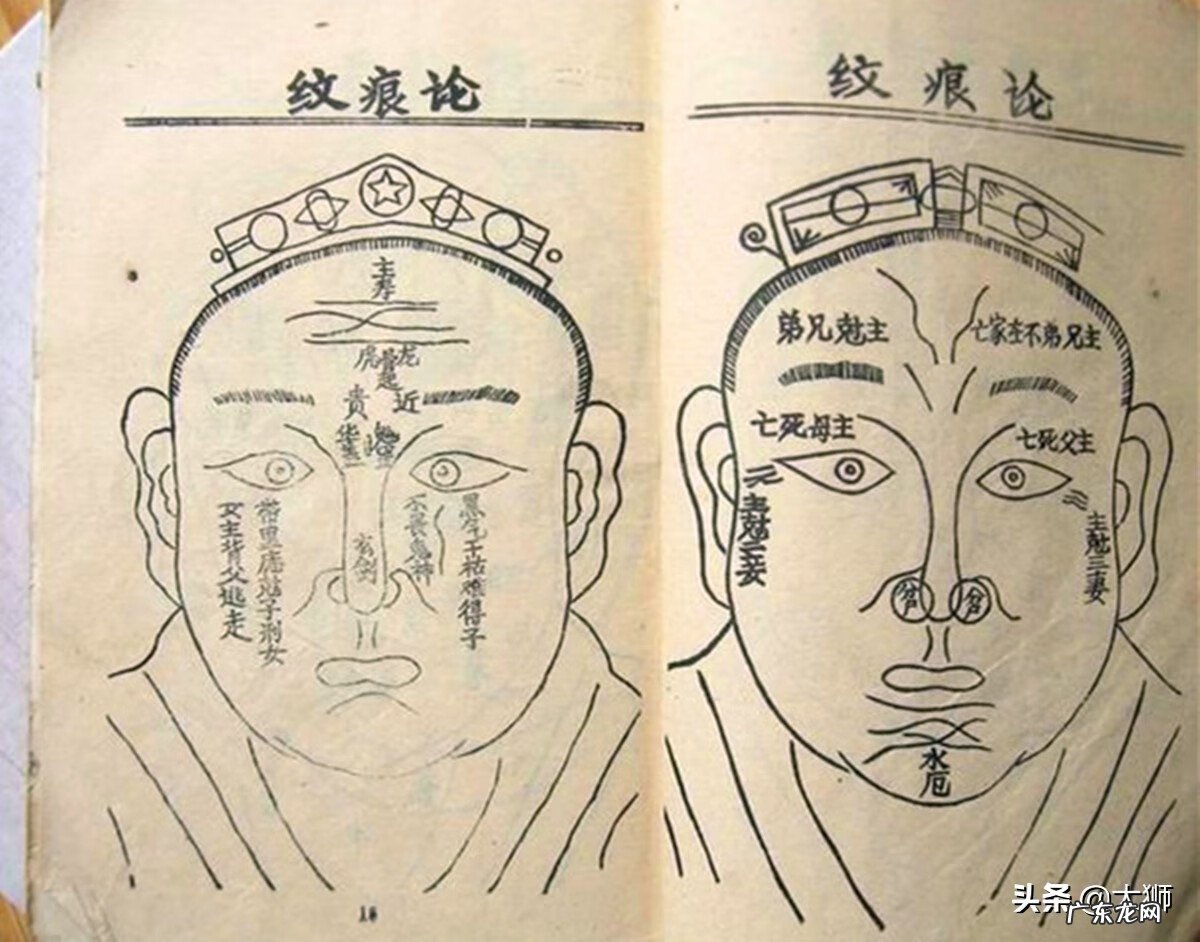 看病知风水 揣骨知风水