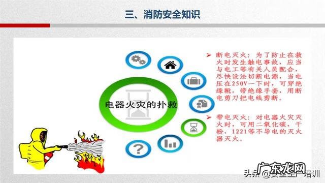 校园急救知识 急救知识培训