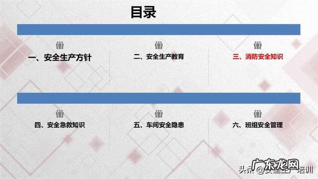 校园急救知识 急救知识培训