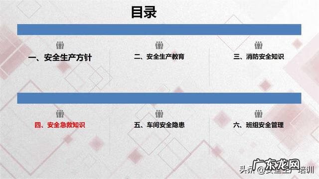 校园急救知识 急救知识培训