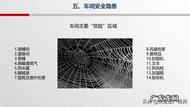 校园急救知识 急救知识培训