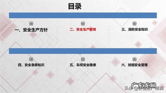 校园急救知识 急救知识培训