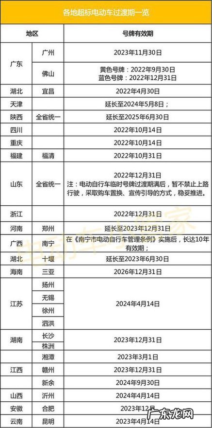 超标电动车算不算机动车能上路吗 超标电动车是什么意思