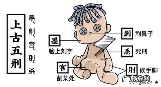 我国奴隶社会五刑的内容与特点介绍 奴隶制五刑包括哪些