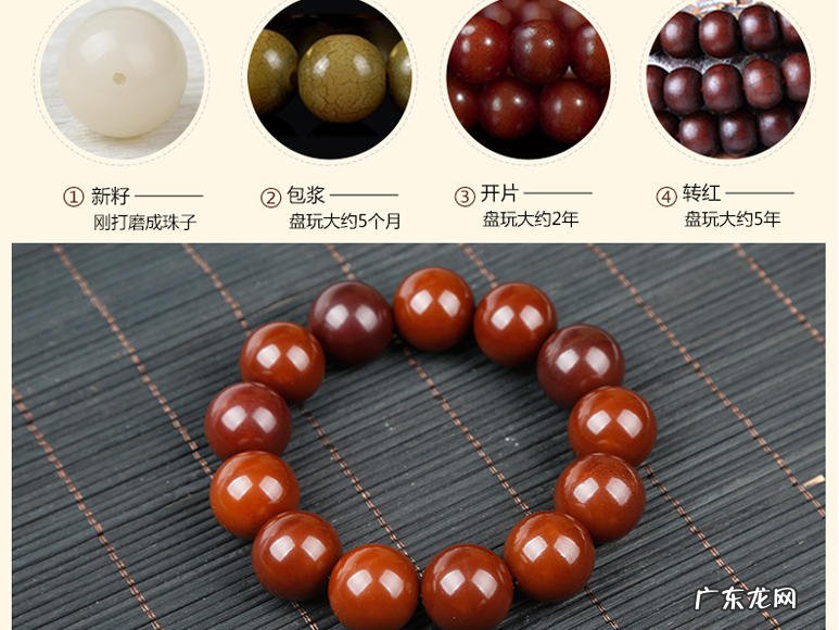 盘好的白玉菩提图片 盘十年的白玉菩提