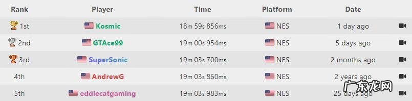 超级玛丽经典版在线游戏 超级玛丽在线玩游戏