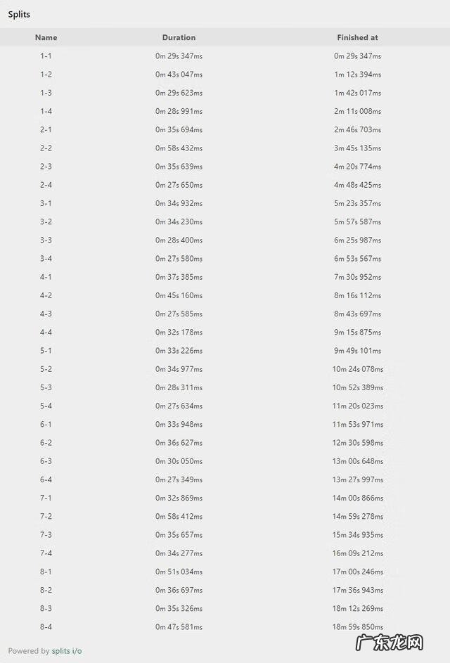 超级玛丽经典版在线游戏 超级玛丽在线玩游戏