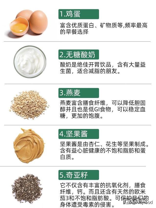 早上吃什么早餐最健康 早餐吃什么比较健康的