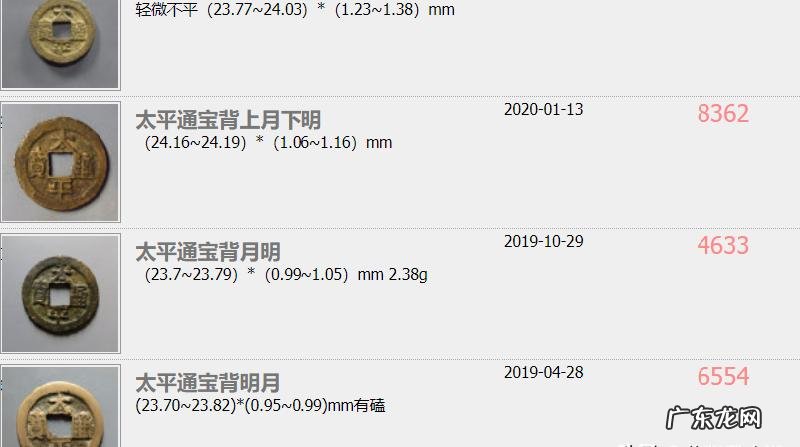 古币太平通宝市场值多少价格 太平通宝一枚多少钱