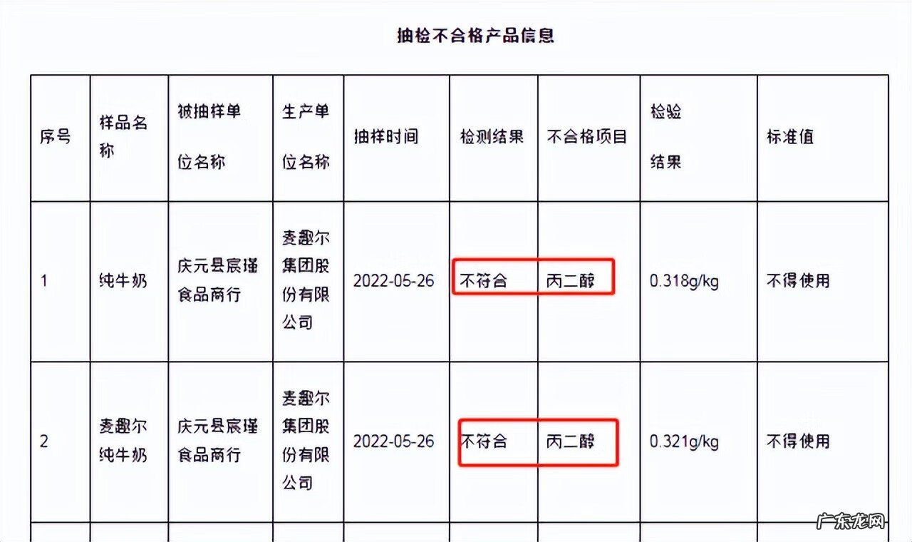 为什么生意差,是不是风水问题 生意差退货多是风水哪里出了问题