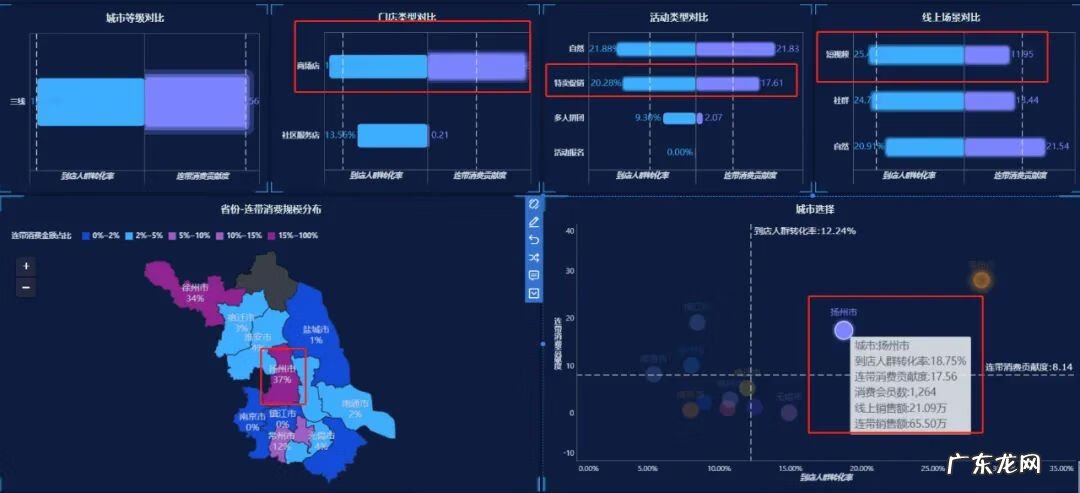 阴阳五行八卦风水 段小凡五行八卦风水