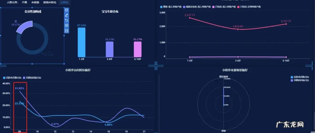 阴阳五行八卦风水 段小凡五行八卦风水