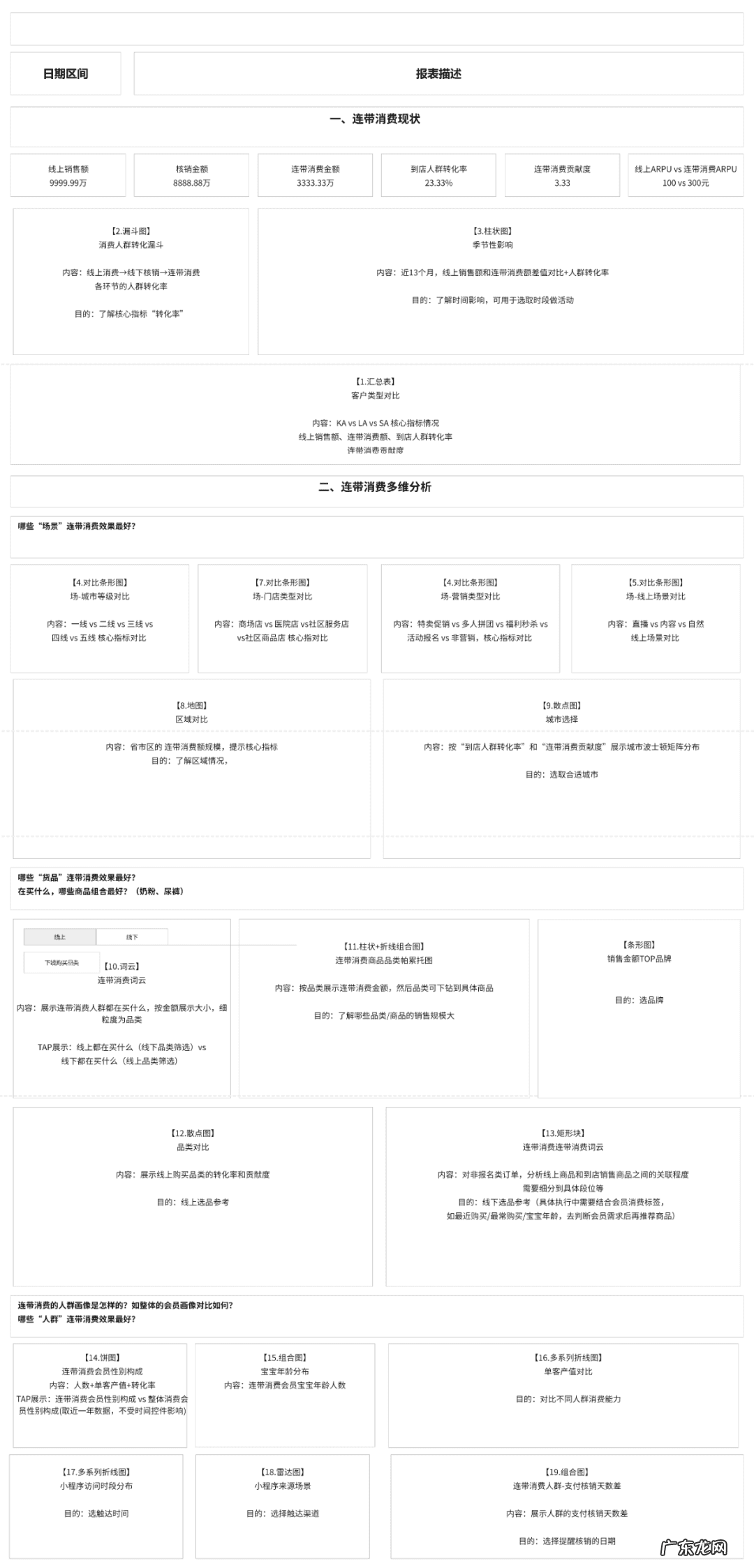 阴阳五行八卦风水 段小凡五行八卦风水