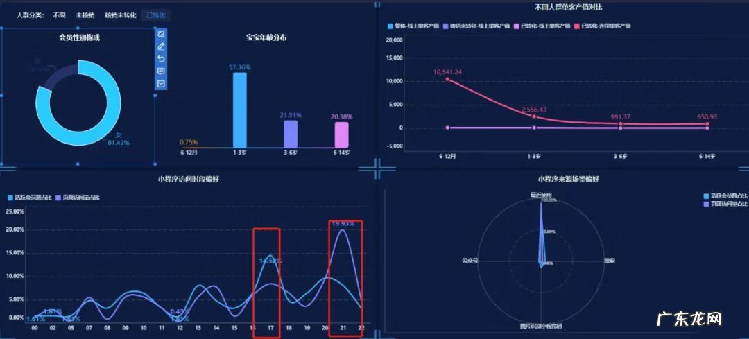 阴阳五行八卦风水 段小凡五行八卦风水