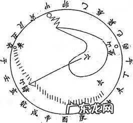 风水上窗户堵上好不好 邻居挡太阳的风水