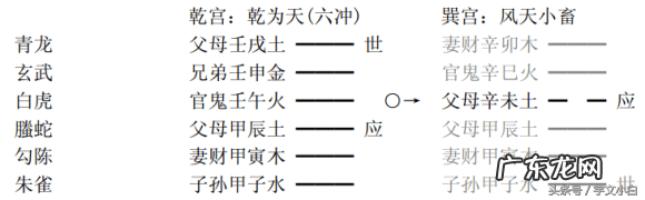 三合风水学入门知识 三合风水书籍价格