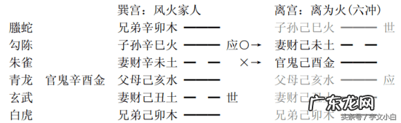 三合风水学入门知识 三合风水书籍价格