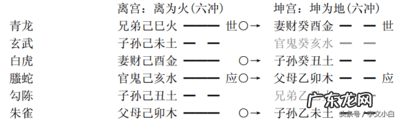 三合风水学入门知识 三合风水书籍价格