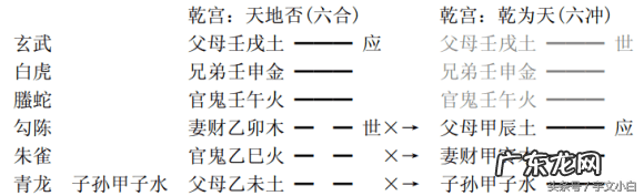 三合风水学入门知识 三合风水书籍价格
